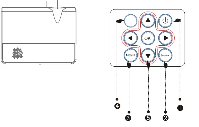 Pyle PRJLE83 Video Projector LCD Panel LED Lamp - 20