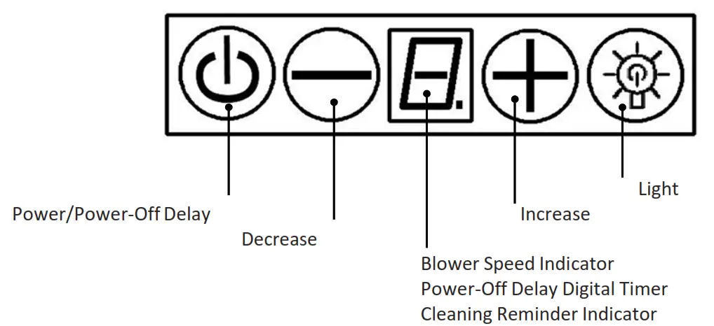 AVG 306CS Georgia Under Mount Hood - fig 12