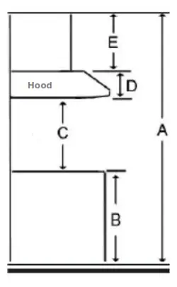 AVG 306CS Georgia Under Mount Hood - fig 3