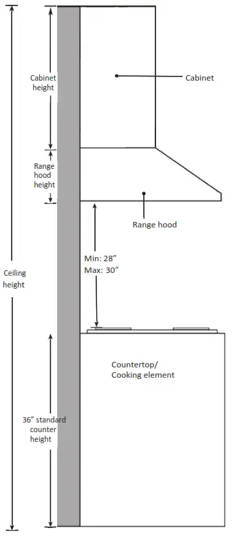 AVG 306CS Georgia Under Mount Hood - fig5