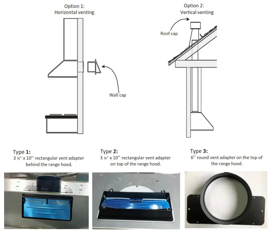 AVG 306CS Georgia Under Mount Hood - fig6