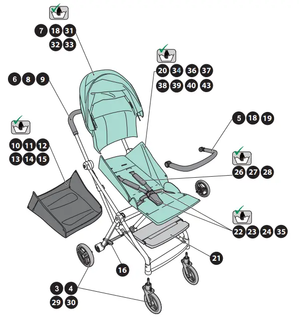 PegPereg-BSEXXX-112589-Selfie-Stroller-FIG-1