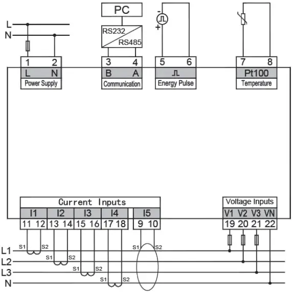 janitza UMG 806 Power Analyser - Figure 7