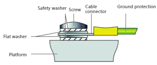 COREMORROW-P17-XY200-Piezo-Nanopositioning-Scanner-fig-3