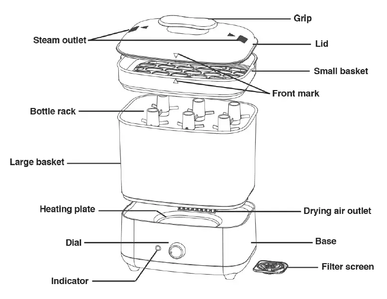 Papablic-electric-steam-sterilizer-and-dryer-fig-1