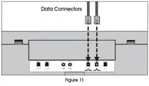 connection data