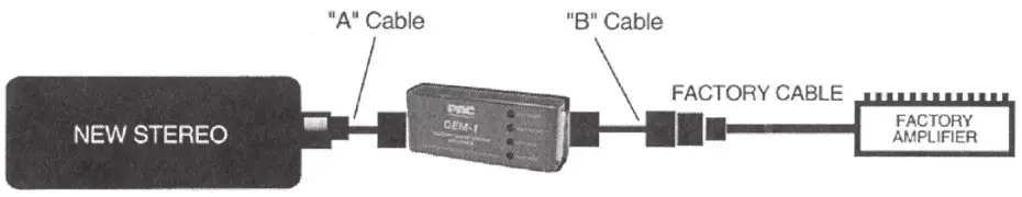 PAC OEM 1 Cables for Replacing Factory Head Unit - cable