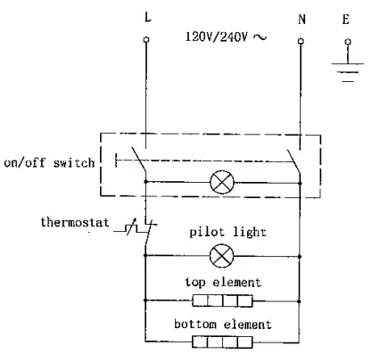 eurodib Electric Counter Top Contact - DIAGRAM