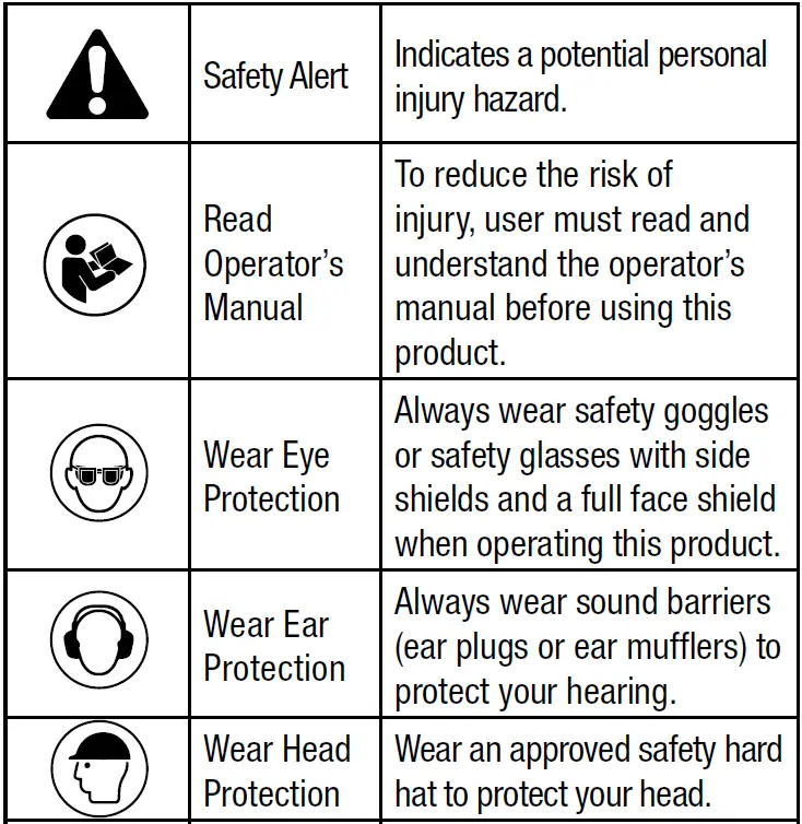 EGO-POWER-STA1500-Multi-Head-System-String-Trimmer-Attachment-fig-10