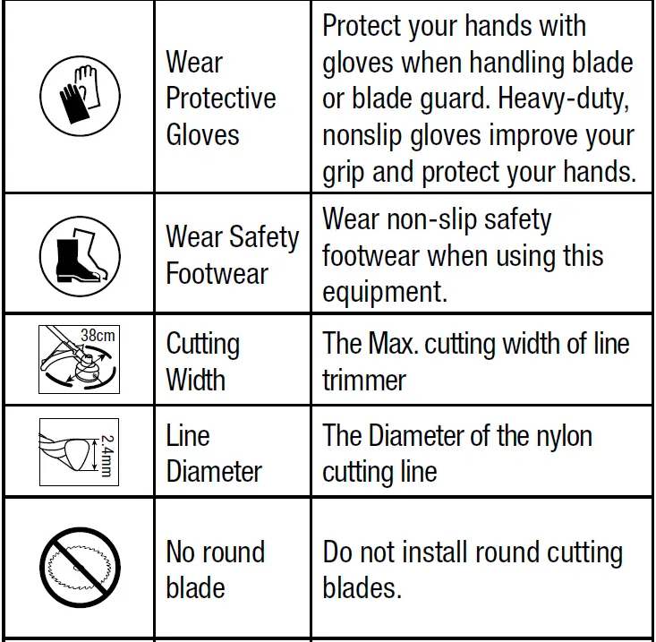 EGO-POWER-STA1500-Multi-Head-System-String-Trimmer-Attachment-fig-11