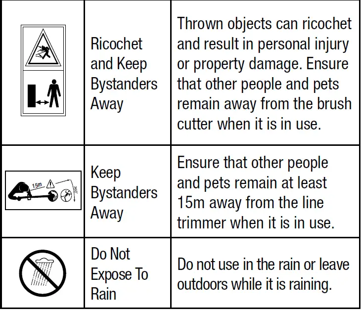 EGO-POWER-STA1500-Multi-Head-System-String-Trimmer-Attachment-fig-12