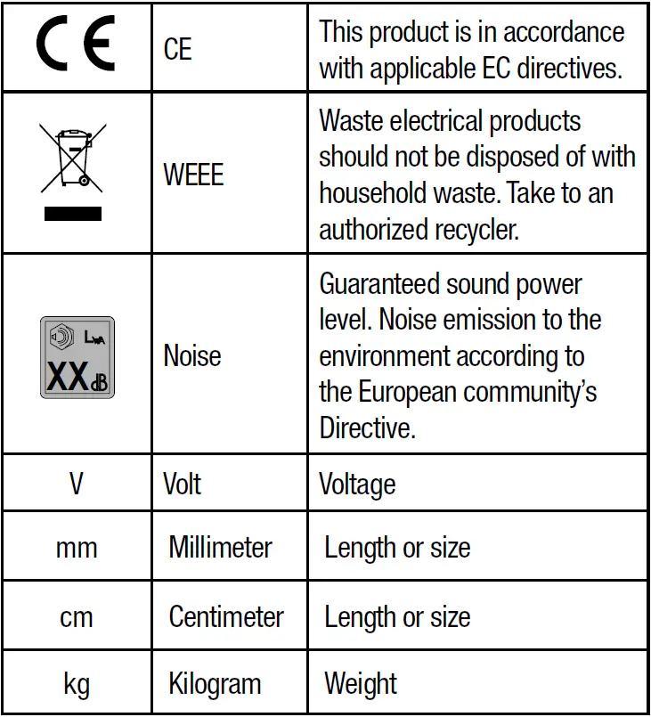 EGO-POWER-STA1500-Multi-Head-System-String-Trimmer-Attachment-fig-13