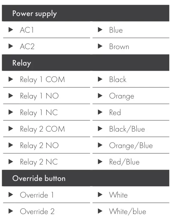 LOCINOX SlimStone-2 keypad - See p. 118 for a detailed connection scheme