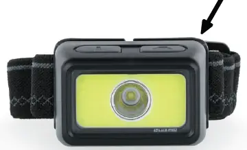 LUXPRO LP323 Multi Color LED Headlamp fig 5