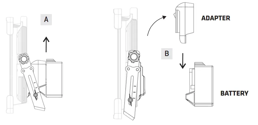 RELEASING BATTERY + ADAPTER