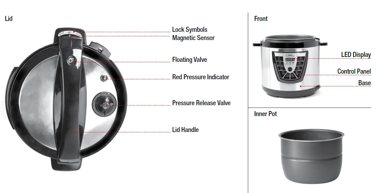 Power-XL-PPC772-Pressure-Cooker-FIG-2