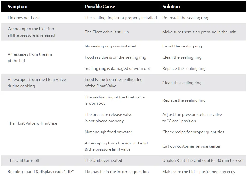 Power-XL-PPC772-Pressure-Cooker-FIG-23