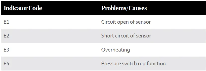 Power-XL-PPC772-Pressure-Cooker-FIG-24