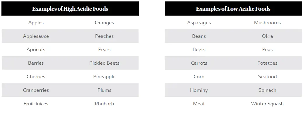 Power-XL-PPC772-Pressure-Cooker-FIG-25