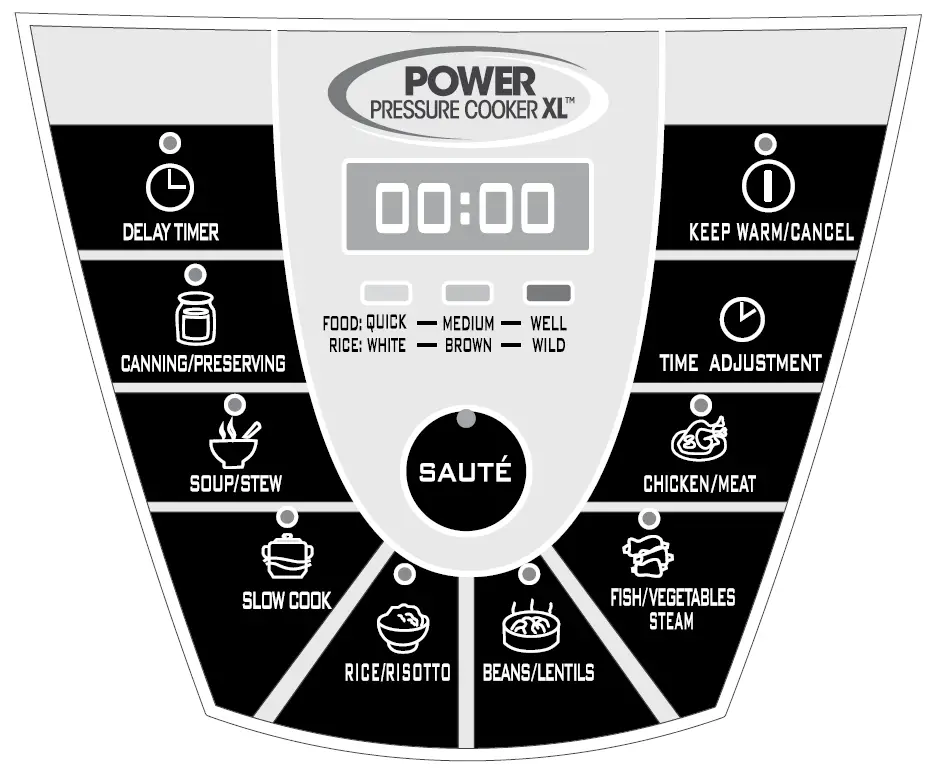 Power-XL-PPC772-Pressure-Cooker-FIG-8