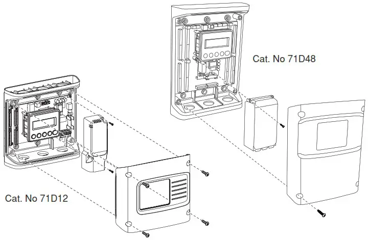 LEVITON VerifEye Advanced Multi Circuit Meter - INSTALLATION