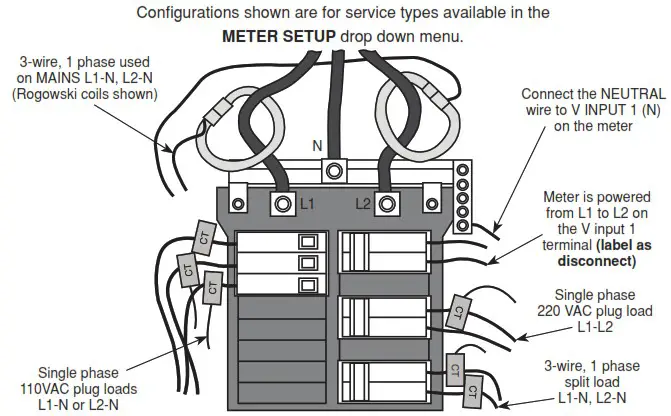 LEVITON VerifEye Advanced Multi Circuit Meter - Wiring
