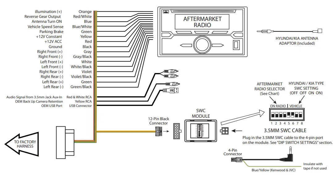 CRUX SWRHK 65Q Radio Replacement with Steering Wheel Aux Input and Backup Camera-fig1