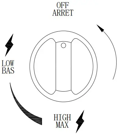 LIGHTING THE BURNERS