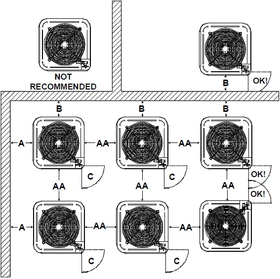 Goodman GSX130361 Air Conditioning 01