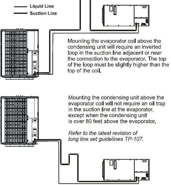 Goodman GSX130361 Air Conditioning 02