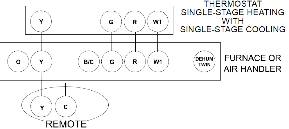 Goodman GSX130361 Air Conditioning 04