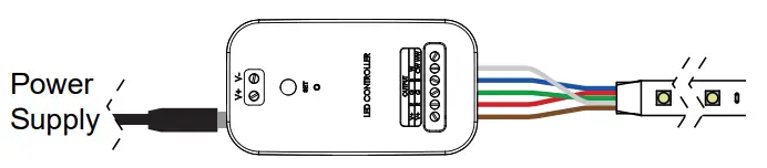 superbrightleds-STN-4-UC-Under-Cabinet-LED-Flexible-Light-Strip-Ki-fig-1