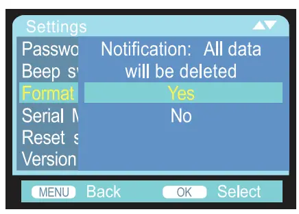 Simple To Use This Camera