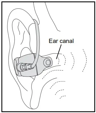 MOTOROLA PMLN5729 IMPRES - Test earpiece