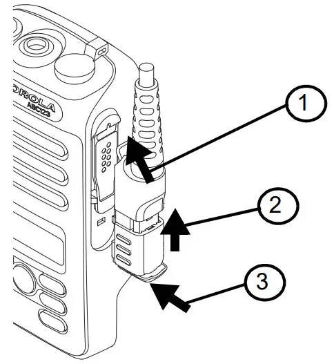 MOTOROLA PMLN5729 IMPRES - accessory connector