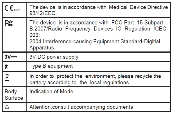 DESCRIPTION OF SYMBOLS