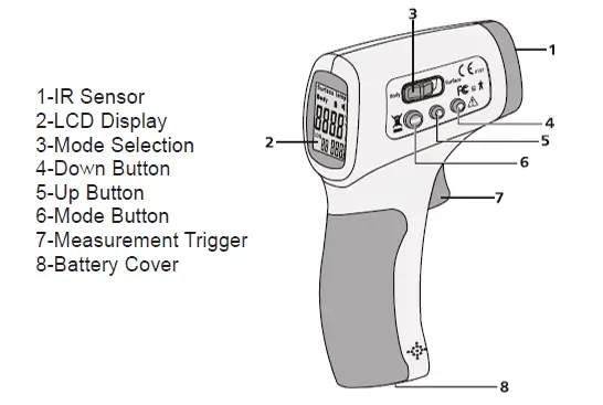 Medicspa Non-contact Forehead Thermometer Instruction Manual