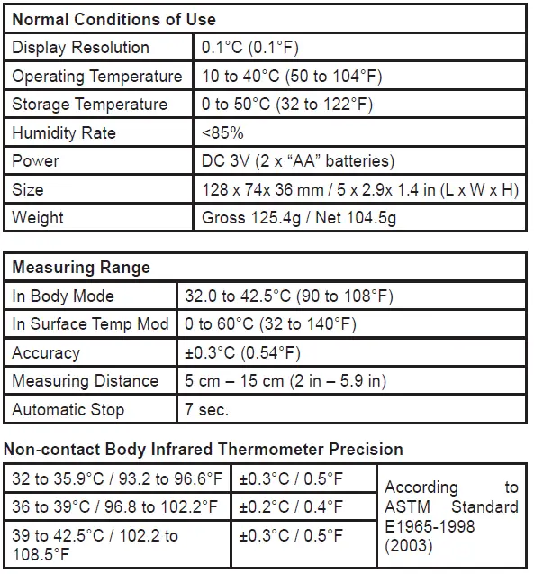 8.TECHNICAL SPECIFICATIONS