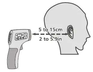 cosmetic or cap covered