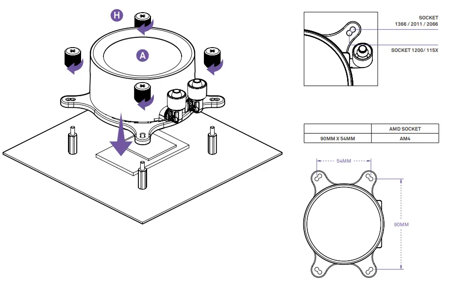 NZXT Kraken Z53 RGB 240mm Liquid Cooler with LCD Display - holes on the bracket