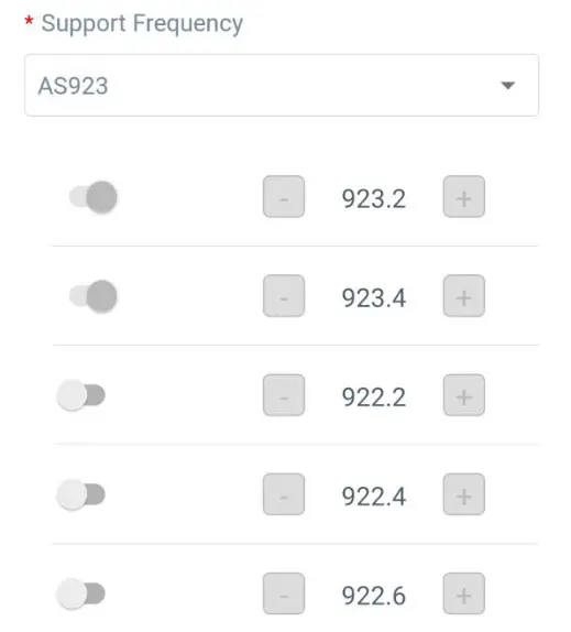 RG2I WS136 Smart Scene Panel Featuring LoRaWAN - icon7