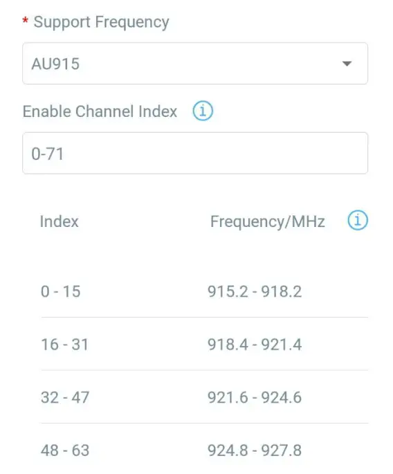 RG2I WS136 Smart Scene Panel Featuring LoRaWAN - icon8