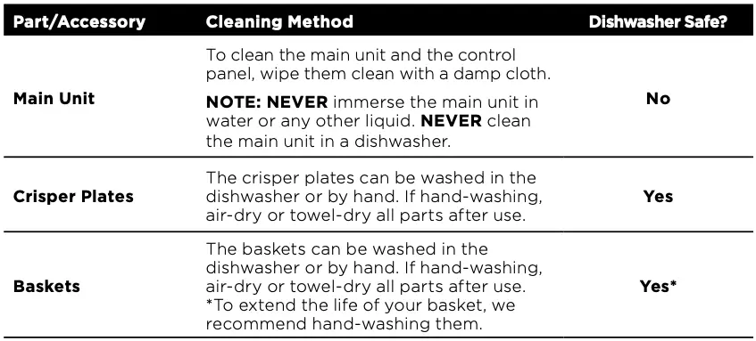 Cleaning Your 2-Basket Air Fryer