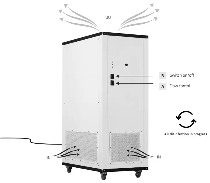 LENA LIGHTING UV-C Sterilon Clean - fig 3