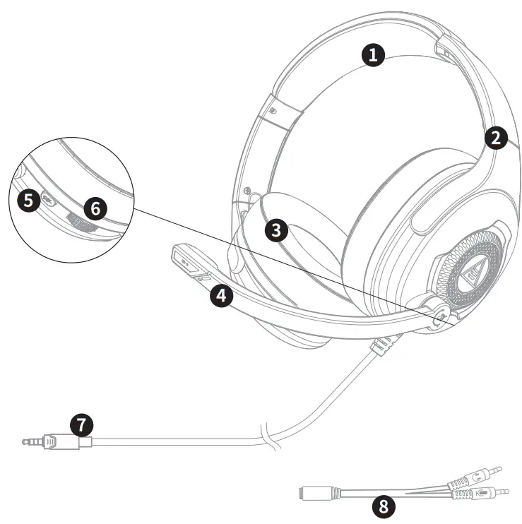 EKSA AirComfy S Superlight Gaming Headset - fig 2