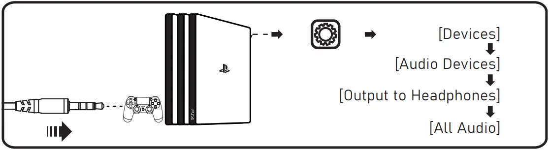 EKSA AirComfy S Superlight Gaming Headset - fig 6