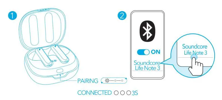 Soundcore A3908H21 Life Note 3 Wireless Earphones - Bluetooth Pairing