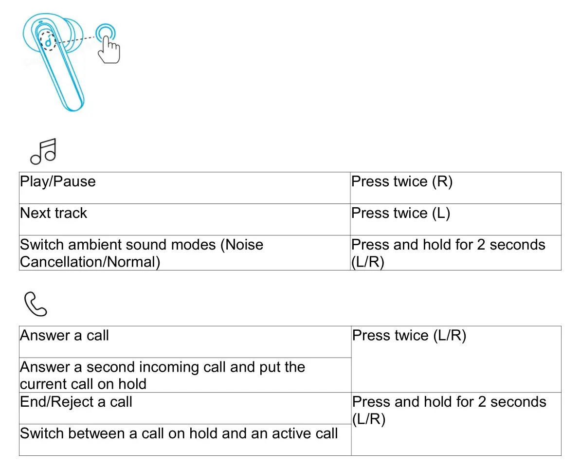 Soundcore A3908H21 Life Note 3 Wireless Earphones - Controls