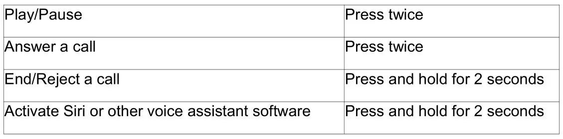 Soundcore A3908H21 Life Note 3 Wireless Earphones - Mono mode