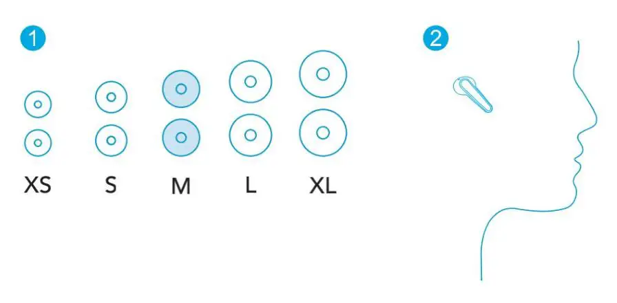 Soundcore A3908H21 Life Note 3 Wireless Earphones - Wearing